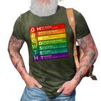 3D Printing Teacher Shirts