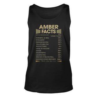 Amber Name Gift Amber Facts Unisex Tank Top - Seseable