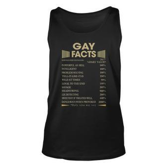 Gay Name Gift Gay Facts Unisex Tank Top - Seseable