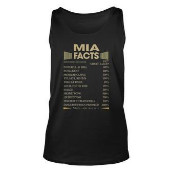 Mia Name Gift Mia Facts Unisex Tank Top - Seseable