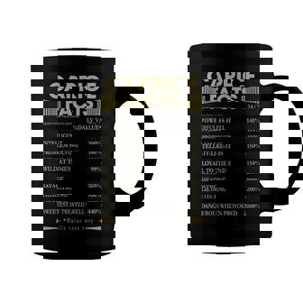 Caprice Name Gift Caprice Facts Coffee Mug - Seseable