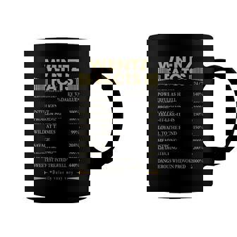 Wentz Name Gift Wentz Facts Coffee Mug - Seseable