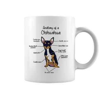 Anatomy Of A Chihuahua Dog Dogs Pet Coffee Mug | Mazezy