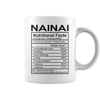Nainai Grandma Gift Nainai Nutritional Facts Coffee Mug - Seseable