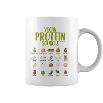 Vegan Protein For Vegans And Vegetarians Coffee Mug | Mazezy