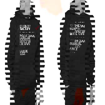 Check Mark 2022 Elementary Graduation 6Th Grade Graduation Hoodie | Mazezy