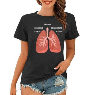 Biology Teacher Anatomical Chart Respiratory System Women T-shirt - Thegiftio UK