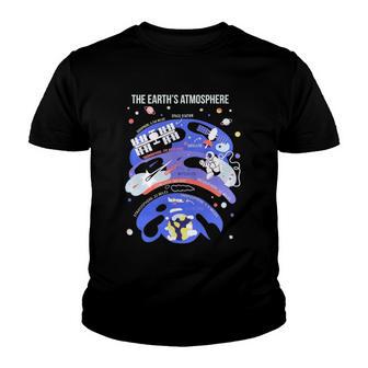 The Earth’S Atmosphere Science Geek Youth T-shirt - Thegiftio UK