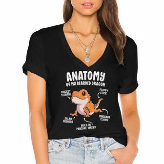 Anatomy Of A Bearded Dragon Gift For Reptile Lover Women's Jersey Short Sleeve Deep V-Neck Tshirt | Mazezy