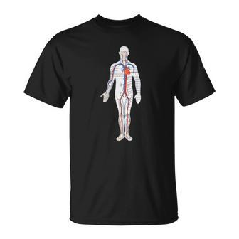 Cardiovascular Circulatory System Labeled Diagram Unisex T-Shirt | Mazezy