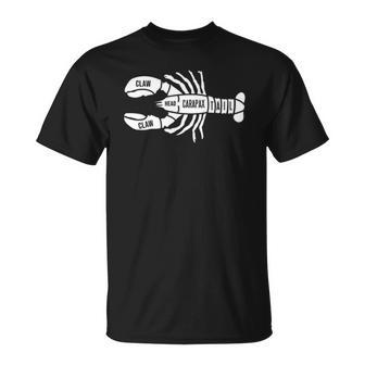 Crawfish Anatomy Crawfish Festival Seafood T-shirt - Thegiftio UK