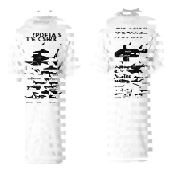 Types Of Shark Ocean Creatures Educational T-shirt - Thegiftio