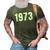 Pro Choice 1973 Womens Rights Feminism Roe V Wad Women 3D Print Casual Tshirt Army Green