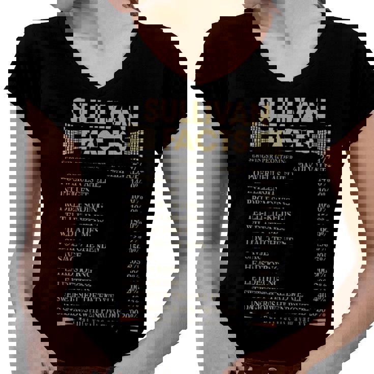 Sullivan Name Gift   Sullivan Facts Women V-Neck T-Shirt