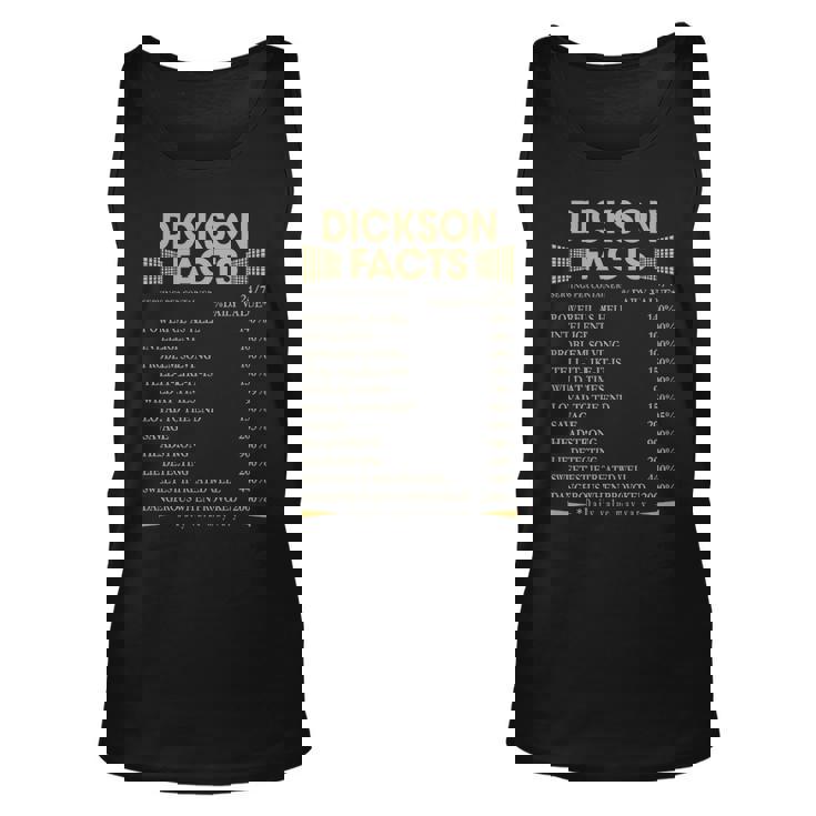 Dickson Name Gift   Dickson Facts Unisex Tank Top