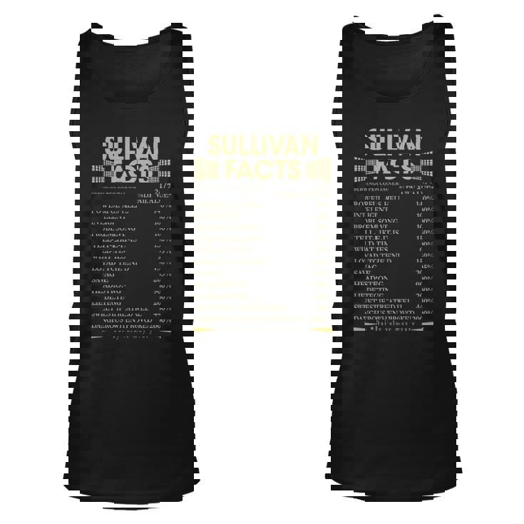 Sullivan Name Gift   Sullivan Facts Unisex Tank Top