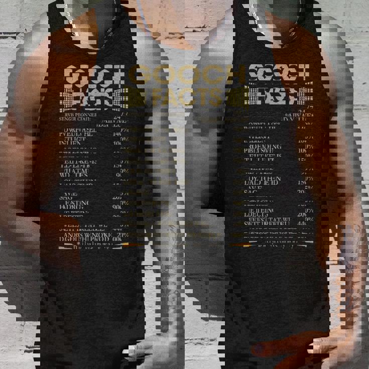 Gooch Name Gift Gooch Facts Unisex Tank Top Gifts for Him
