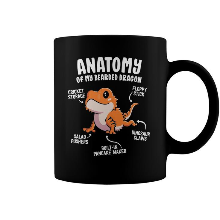 Anatomy Of A Bearded Dragon  Gift For Reptile Lover  Coffee Mug