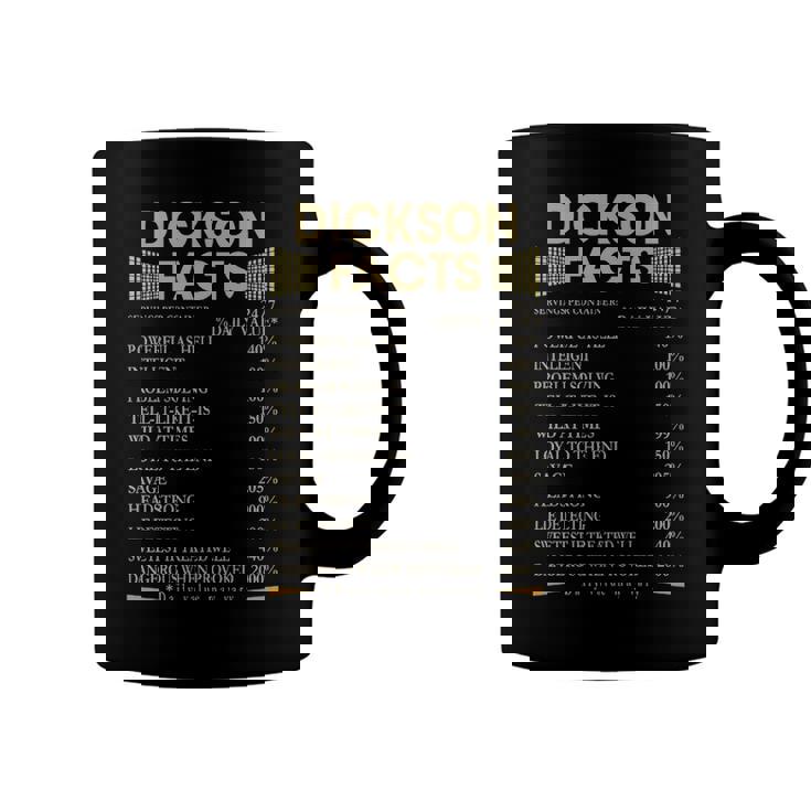 Dickson Name Gift   Dickson Facts Coffee Mug