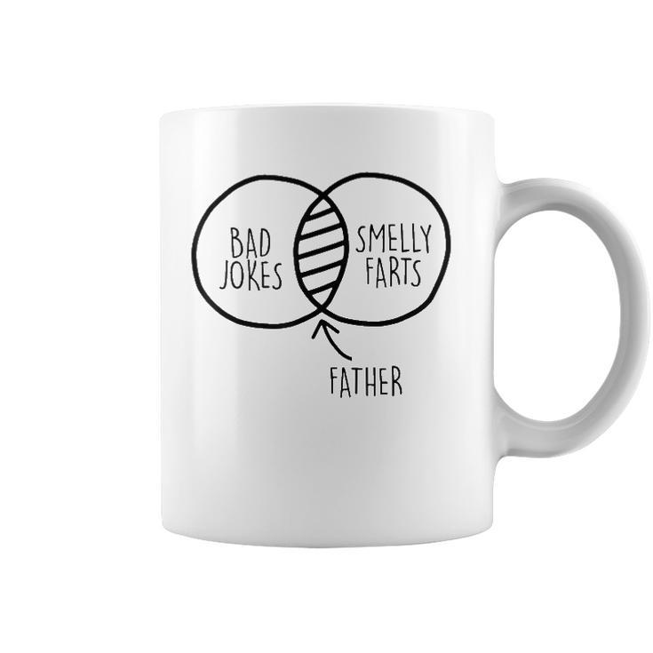 Mens Funny Gift For Fathers Day Tee Father Mix Of Bad Jokes Coffee Mug