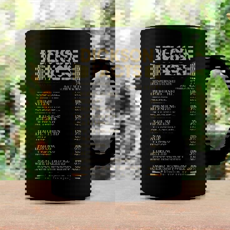 Dickson Name Gift Dickson Facts Coffee Mug Gifts ideas