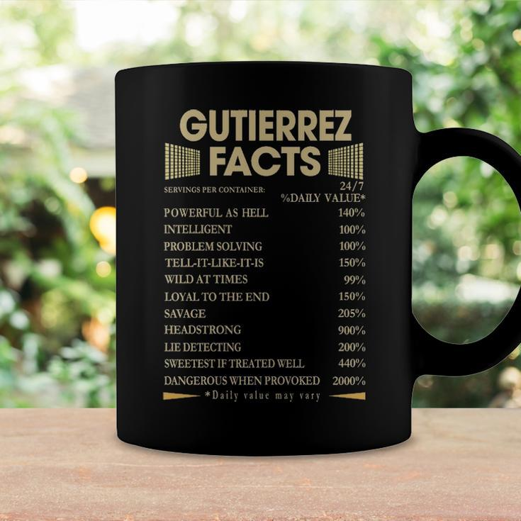 Gutierrez Name Gift Gutierrez Facts Coffee Mug Gifts ideas