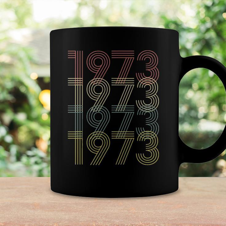 Retro Pro Roe 1973 Pro Choice Feminist Womens Rights Coffee Mug Gifts ideas