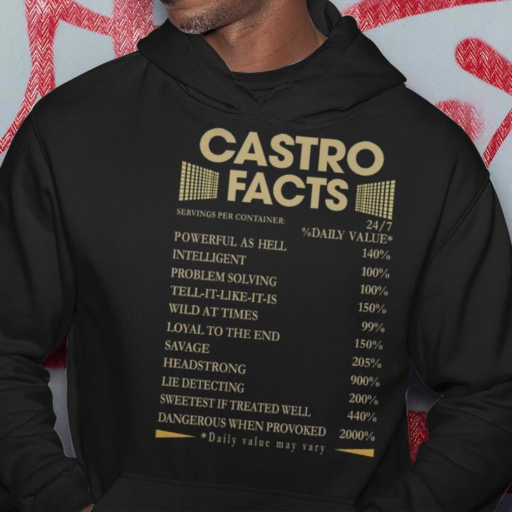 Castro Name Gift Castro Facts Hoodie Funny Gifts