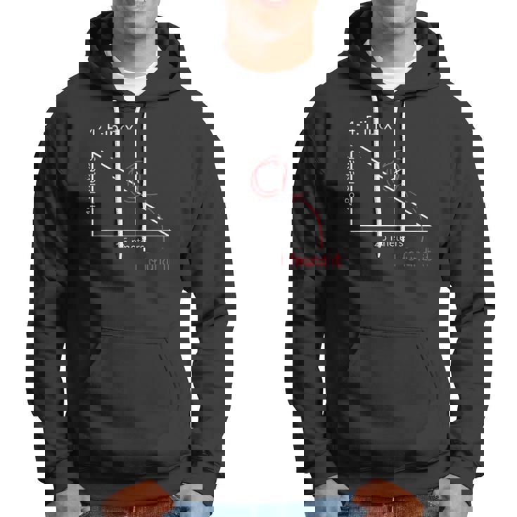 Find X I Found It Funny Math Pun Funny Find Hoodie