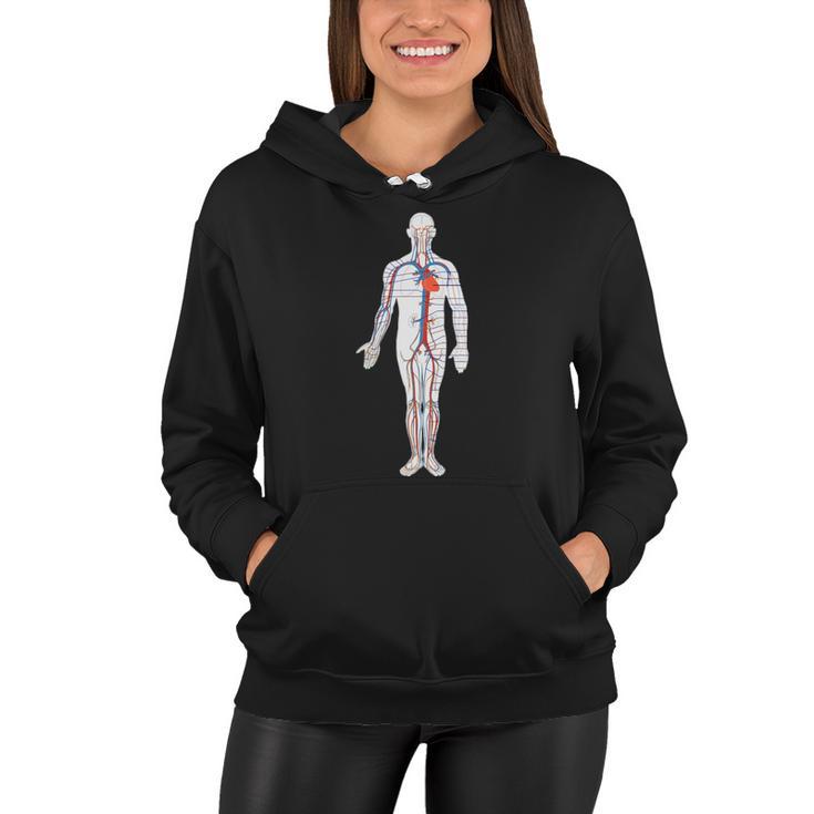 Cardiovascular Circulatory System Labeled Diagram Women Hoodie | Mazezy