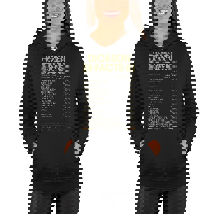 Dickson Name Gift   Dickson Facts Women Hoodie