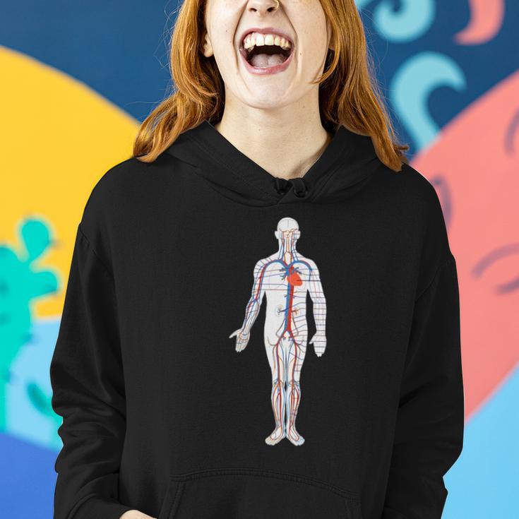 Cardiovascular Circulatory System Labeled Diagram Women Hoodie | Mazezy