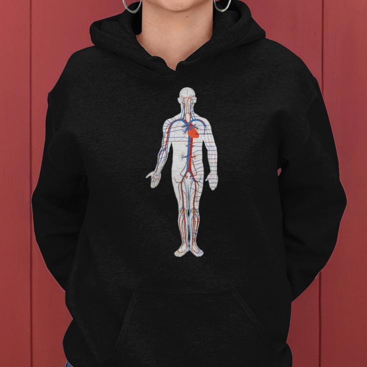 Cardiovascular Circulatory System Labeled Diagram Women Hoodie | Mazezy