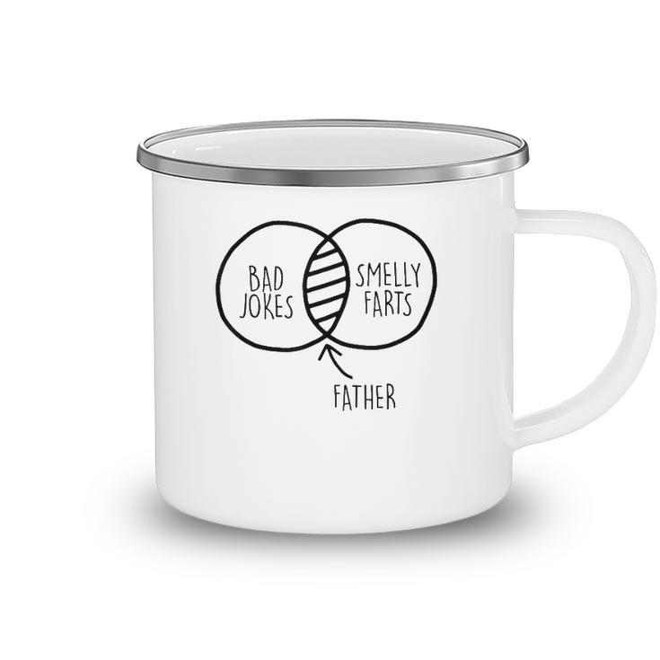 Mens Funny Gift For Fathers Day Tee Father Mix Of Bad Jokes Camping Mug