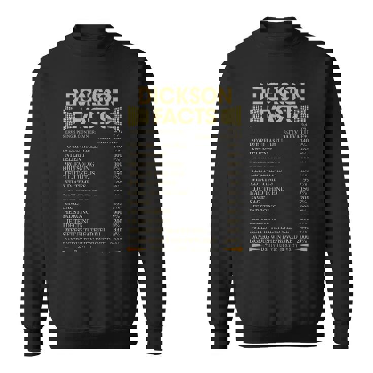 Dickson Name Gift   Dickson Facts Sweatshirt