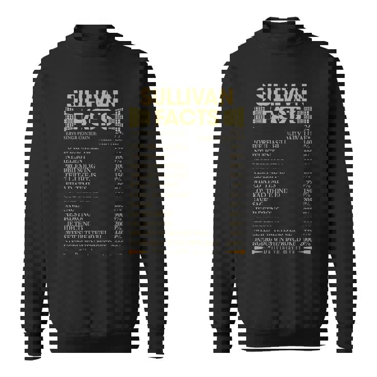Sullivan Name Gift   Sullivan Facts Sweatshirt