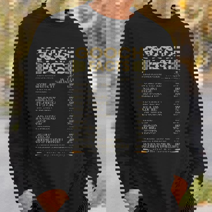 Gooch Name Gift Gooch Facts Sweatshirt Gifts for Him
