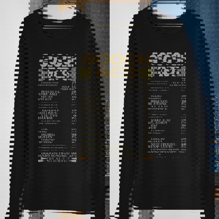 Gooch Name Gift Gooch Facts Sweatshirt Gifts for Old Women