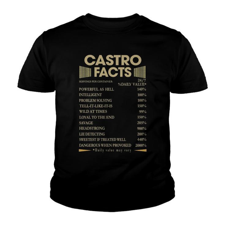 Castro Name Gift   Castro Facts Youth T-shirt