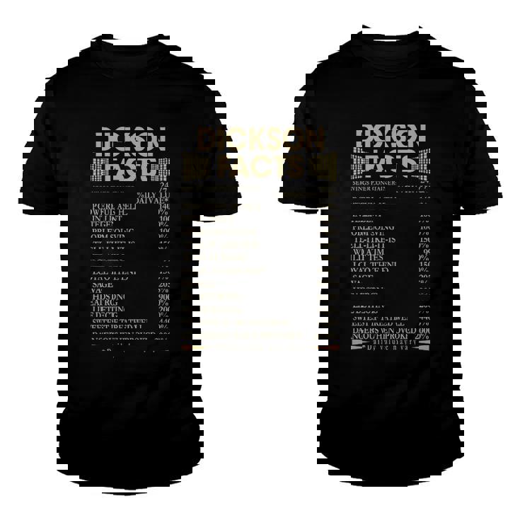 Dickson Name Gift   Dickson Facts Youth T-shirt