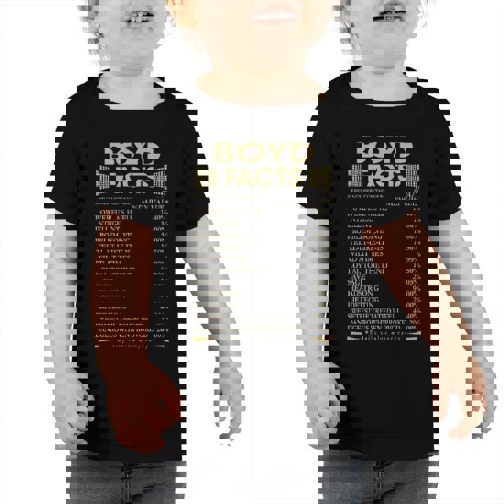 toddler facts shirt