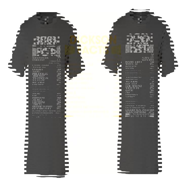 Dickson Name Gift   Dickson Facts Unisex Jersey Short Sleeve Crewneck Tshirt