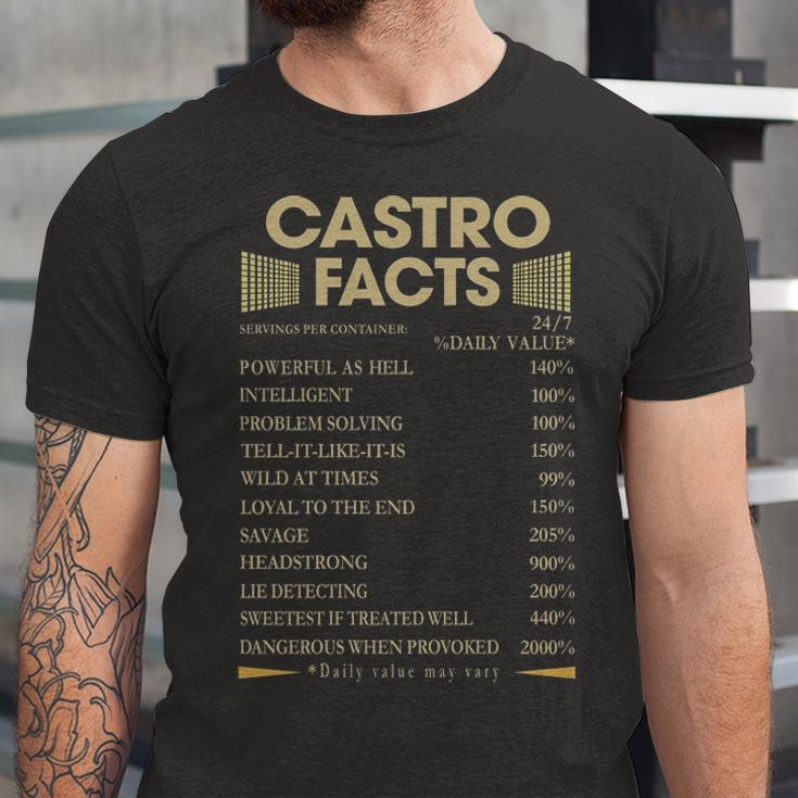 Castro Name Gift Castro Facts Unisex Jersey Short Sleeve Crewneck Tshirt