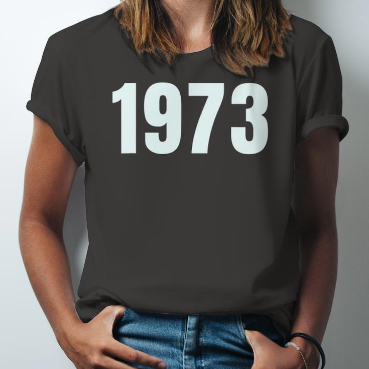 Pro Choice 1973 Rights Feminism Roe V Wad Jersey T-Shirt