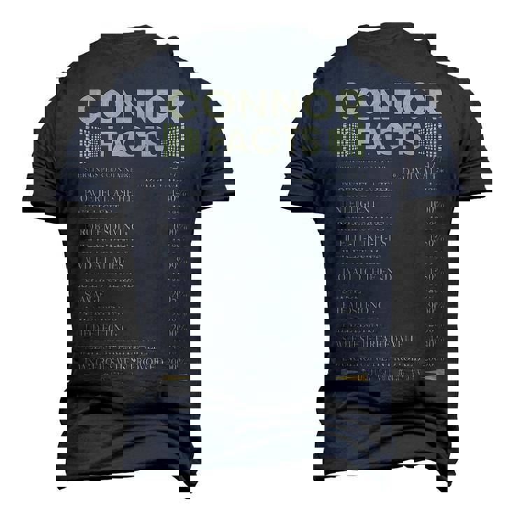 Connor Name Connor Facts Men's 3D T-shirt Back Print Seseable UK