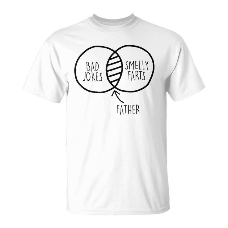 Mens Funny Gift For Fathers Day Tee Father Mix Of Bad Jokes Unisex T-Shirt