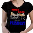 Most Dogs Are Smarter Than Your President Women V-Neck T-Shirt