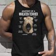 Dogs 365 Anatomy Of A Soft Coated Wheaten Terrier Dog Unisex Tank Top Gifts for Him