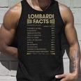 Lombardi Name Gift Lombardi Facts Unisex Tank Top Gifts for Him