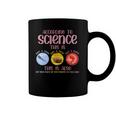 According To Science This Is Pro Choice Reproductive Rights Coffee Mug